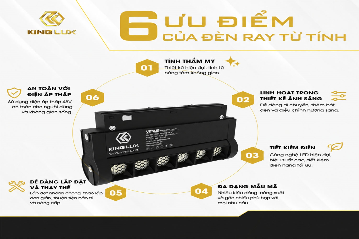 Đèn ray nam châm có nhiều ưu điểm nổi bật