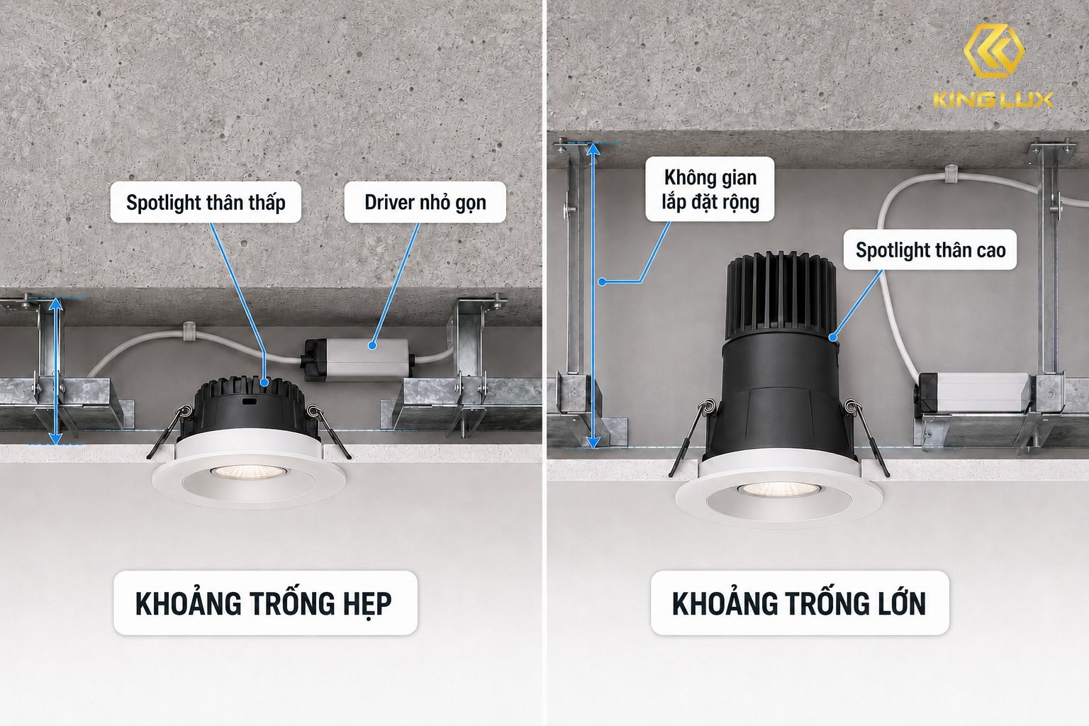 Chọn theo kích thước khoảng trống phía trên trần